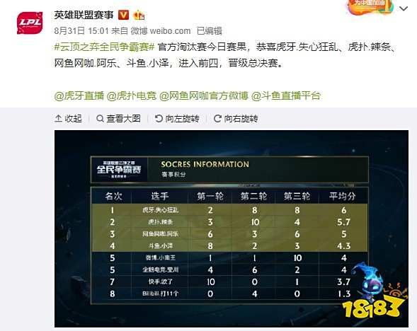 通过这样的 通过这样的