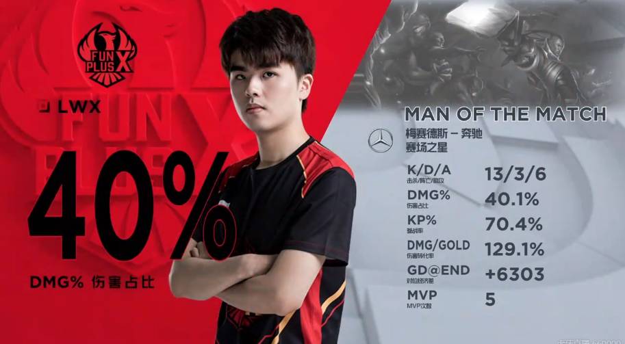 青少年足球 青少年足球