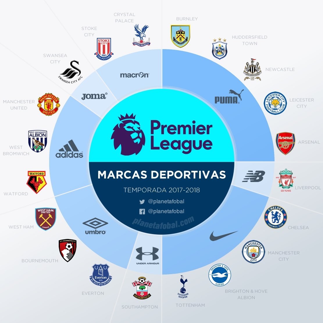 并非一朝一 并非一朝一