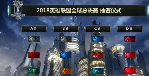 组合与落点